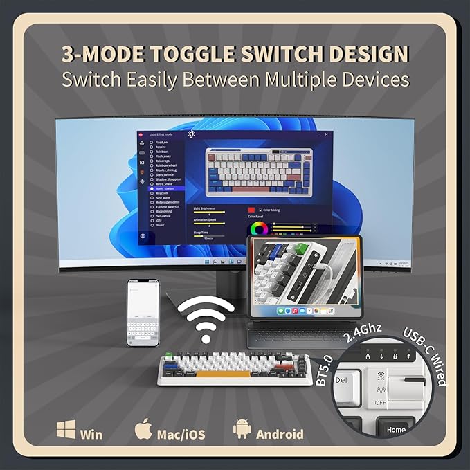 K75 PRO RGB 75% Wireless Gasket Mechanical Keyboard, Triple Mode BT 5.0/2.4G/USB-C 82 Keys Hot Swappable Gaming Keyboard w/Knob & Power Display, Custom Linear Switches, Black White