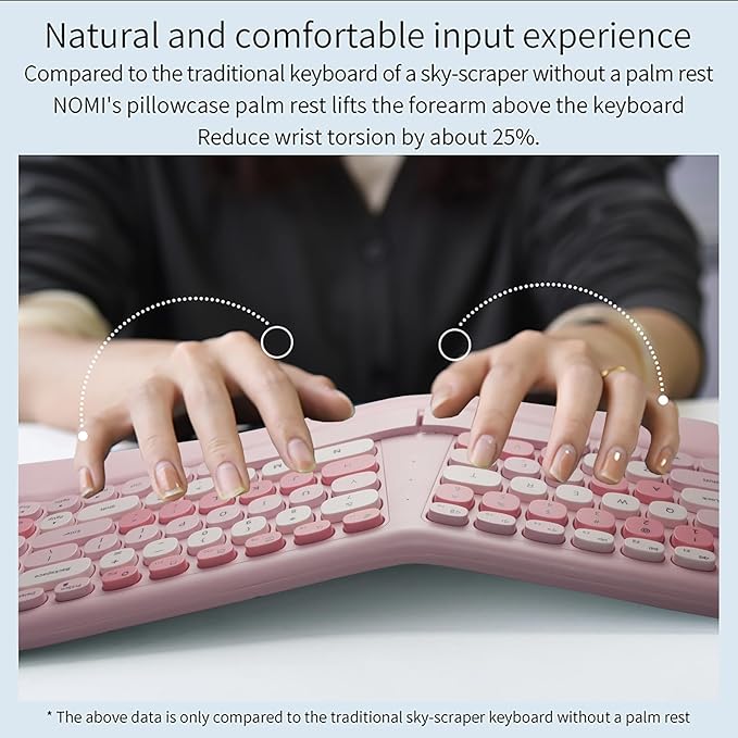 Wireless Ergonomic Keyboard and Mouse Combo with PU Wrist Rest, Carpal Tunnel Keyboard, 2.4G Colorful Split Ergo Keyboard, Comfortable Natural Typing, Compatible with PC/Laptop (Pink)