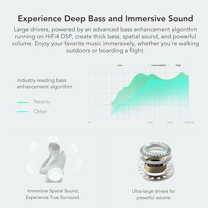 MemPod Fit 2 Open Ear Bluetooth Headphones,Wireless Earbuds with Deep Bass, Up to 45H Playtime with Charging Case, Ultra Comfort, Dual Connection, Air Conduction, for Phone/Mac Black