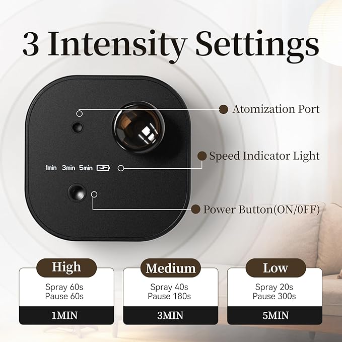 Scent Diffuser,Waterless Essential Oil Diffuser,Mini Portable Aroma Diffuser with Battery Operated,3 Mist Modes,Cycle Start,for 400 sq.ft Room,Home,Bedroom,Includes 3x10ml Essential Oils，Black