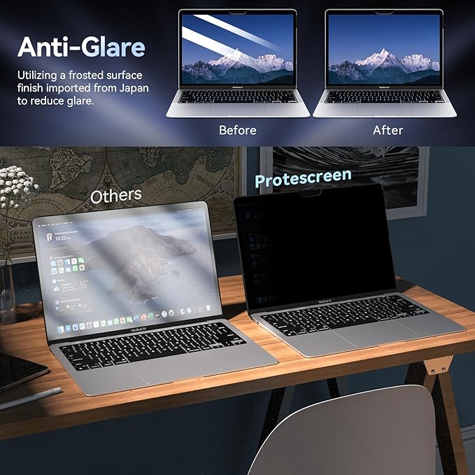Privacy Screen MacBook Pro 13 Inch(2016-2022, M1, M2)/MacBook Air 13 in(2018-2021,M1),Easy On/Off Removable Anti Glare Blue Light Filter with Camera Cover,Anti Spy Laptop Screen Protector for Mac 13In