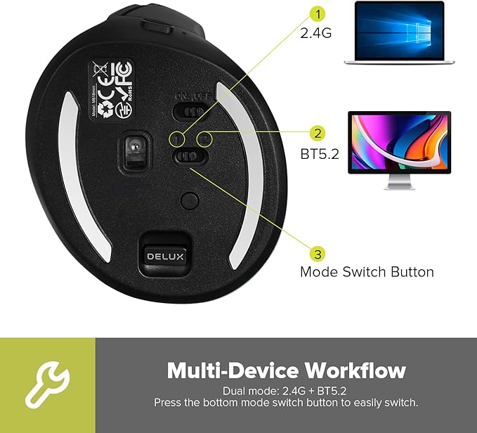 DeLUX Wireless Vertical Mouse, Small Silent Ergonomic Mouse with BT 5.2 and USB Receiver, 6 Buttons and 4000 DPI, Rechargeable Mouse for Carpal Tunnel (M618mini-Iron Gray)