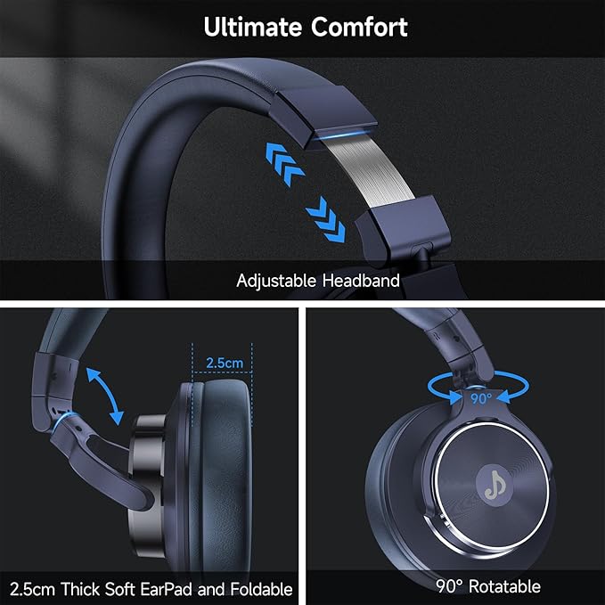 Wired Over Ear Headphones, Studio Monitor & Mixing DJ Headphones with 50mm Neodymium Drivers and 1/4 to 3.5mm Jack for Guitar AMP Podcast Piano Keyboard (Dark Blue)