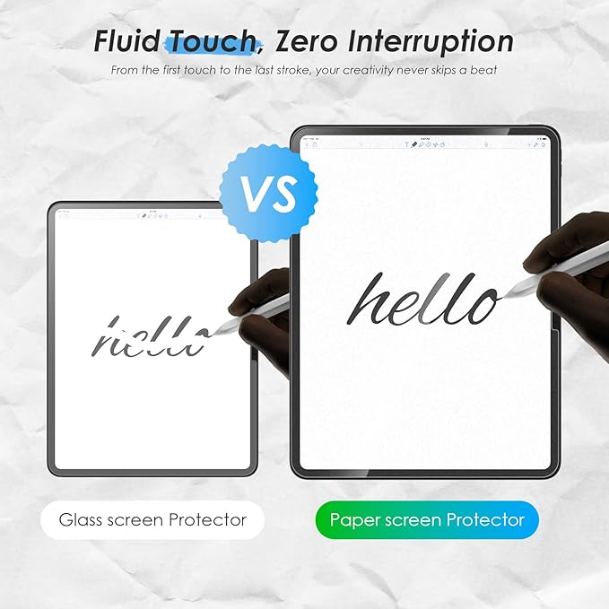 PandaShield 2-Pack Paper-feel Screen Protector Easy-Installation Box for iPad Pro [11-in.] M4 (2024),Matte,Write and Draw like on Paper,Bubble Free,Anti-Glare,Scratch Resistant,Apple Pencil Support