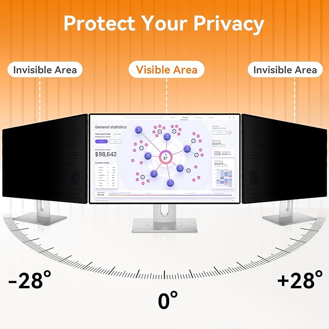 [2 Pack] 32 Inch Computer Privacy Screen Filter for 16:9 Aspect Ratio Widescreen Monitor - Anti Glare Blue Light Filter, Removable Computer Monitor Privacy Shield, Anti-Scratch 32in Protector Film