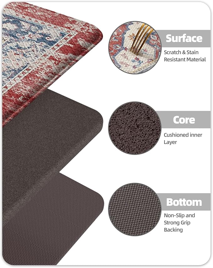 Color&Geometry Kitchen Floor Mats Anti Fatigue, Cushioned Boho Rugs,Waterproof Non Slip Kitchen Runner for Sink, Standing Mats for Office,24"x87",Red