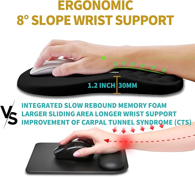 Hokafenle Ergonomic Mouse Pad Wrist Support, Wrist Rest Mousepad for Carpal Tunnel Pain Relief with Integrated Memory Foam Slope Massage Bulge (11.8x7.9 inch,Inspirational Quote