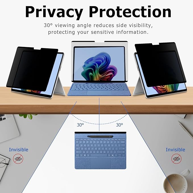 Megoo Privacy Screen Protector for Surface Laptop Go 3/2/1 12.4 Inch, Anti-Spy, Anti-Glare, Blue Light & UV Blocking, Magnetic Nano Technology, Removable Design
