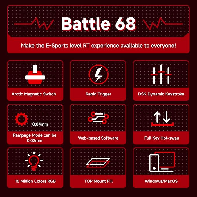 EWEADN Battle68 60% Gaming Keyboard Wired, Hall Effect Magnetic Switch Keyboard, Rapid Trigger Mode Adjustable Actuation, 8K Hz Polling Rate, PBT Keycaps, RGB Backlit, Arctic Magnetic Switch