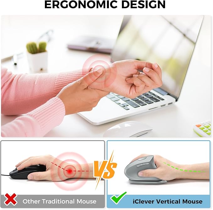 iClever Ergonomic Mouse, 2.4G Wireless Vertical Mouse with 4 Adjustable DPI, Silent Click, 7 Buttons, 3 Adjustable Tilt, Rechargeable Mouse Jiggler for Laptop, Desktop, PC, Computer, Windows 8/10/11