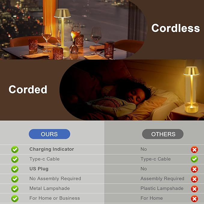 Egobasic Cordless Table Lamps, Modern Rechargeable Battery LED Desk Touch Night Light, 11.8" Metal Minimalist Small Portable Lamps for Dinner Coffee Table Restaurant Bedroom Bar Hotel, Gold