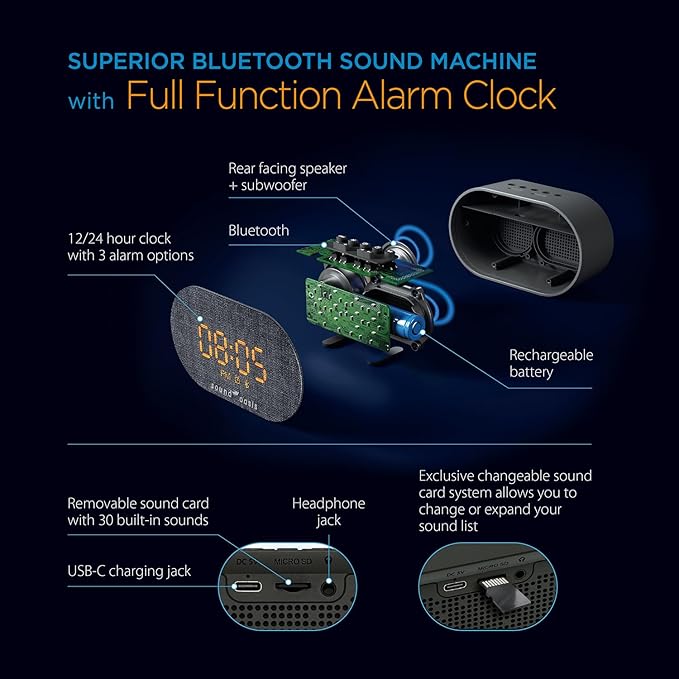 Sound Oasis® Bluetooth Tinnitus Sound Therapy System® Alarm Clock - Sleep Better, Manage and Mask Tinnitus, 30 Built-in Sounds for Tinnitus Relief, Sleep-Friendly Lighting, Travel Friendly (BST-150T)