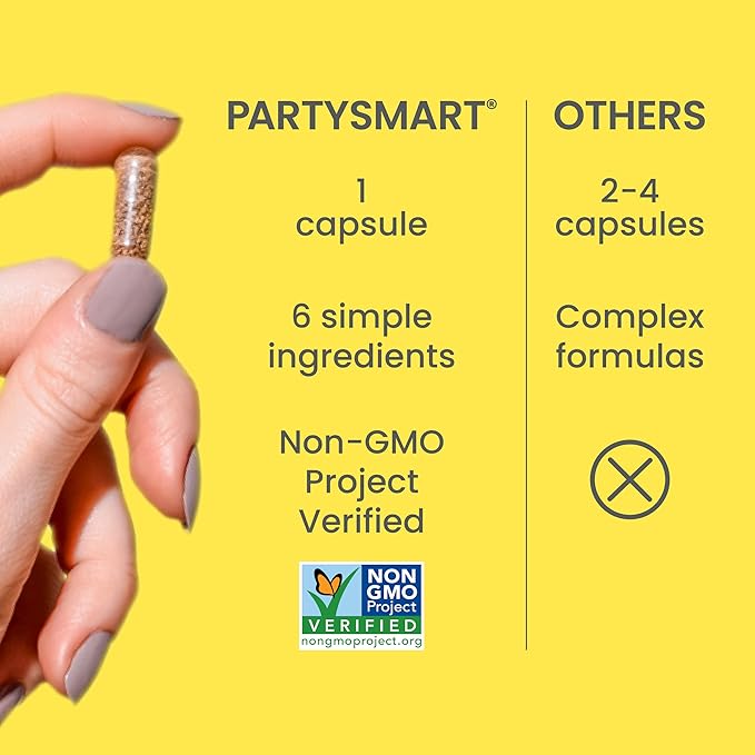 Himalaya PartySmart, One Capsule for a Better Morning, Plant-Based Liver Support for a Better Morning After Drinking, Clinically Studied, Non-GMO Project Verified, 28 Capsule Larger Size