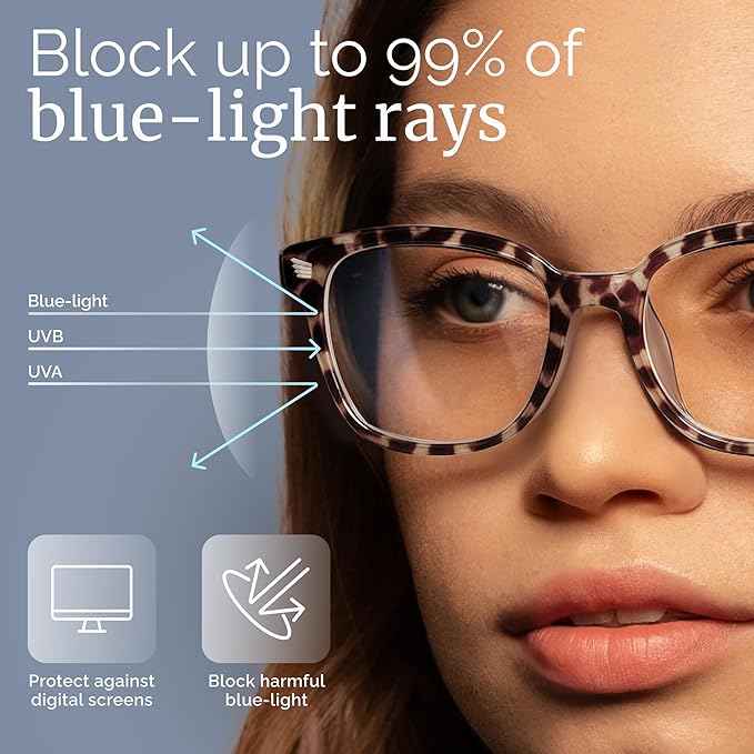 livho High Tech Blue Light Glasses - Advanced up to 99% Blue Light Blocking Computer Glasses - Screen Fatigue & UV Protection