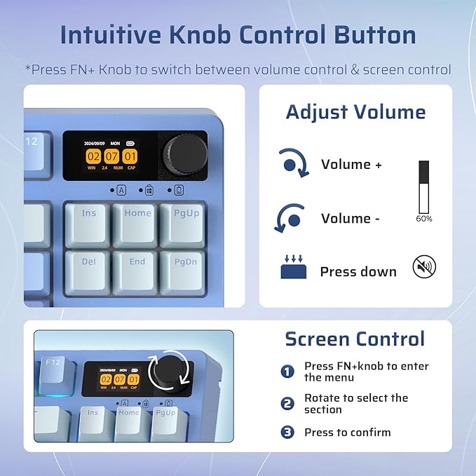 LTC Nimbleback NB841 PRO 75% Wireless Mechanical Keyboard w/Display Screen & Knob, 2.4G/ BT/USB-C Wired RGB 84 Keys Gaming Keyboard, 3-Layer Dampener, Hot Swap PCB, Software Support, Linear Switch