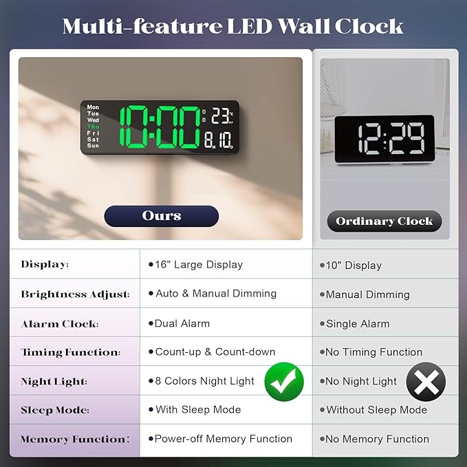 Digital Clock for Classroom, 16" Large Digital Clock with Remote Control, Led Wall Clock with Date, Week, Alarm, Temperature, Night Light for Living Room, Garage, Bedroom, Gym, Office(Green)