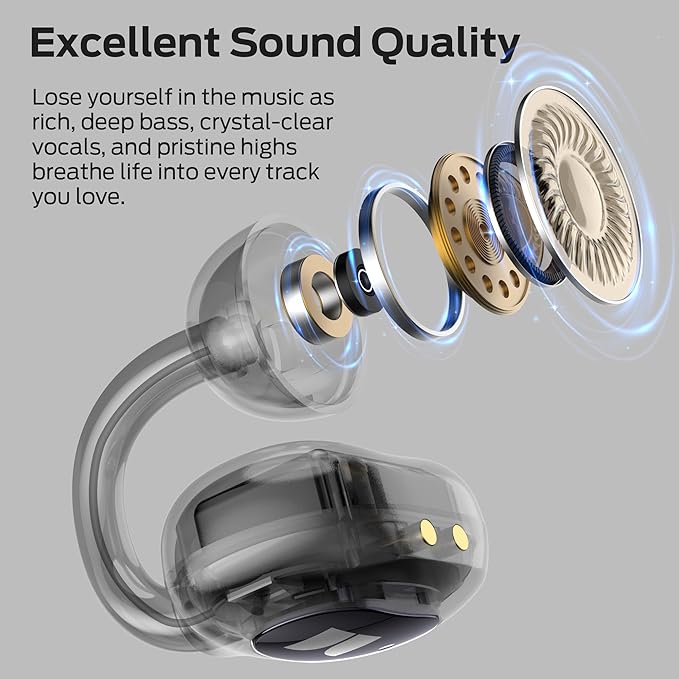 Monster Open Ear AC339 Earbuds, Bluetooth 6.0 Earphones Stereo Sound, Open Ear Clip Wireless Earbuds 40 Hours Playback,Touch Control, IPX6 Waterproof