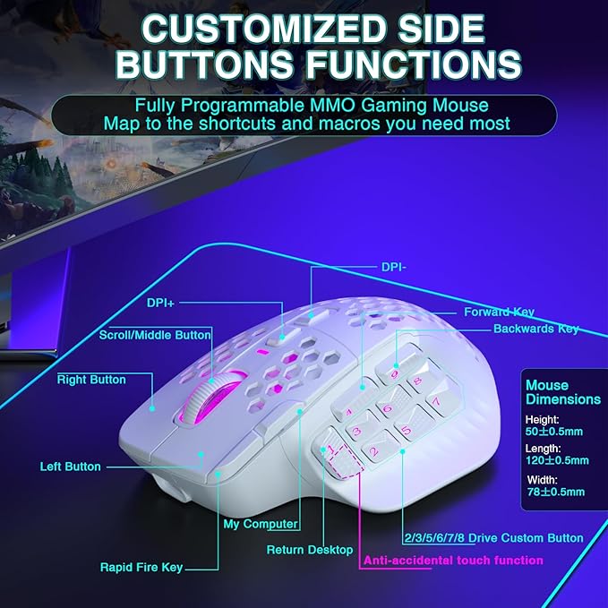 SM809 Pro Wireless MMO Gaming Mouse with 9 Side Buttons,24000 DPI,Triple Connectivity (2.4G/BT/Wired) RGB MMO Mouse for Gamer,16 Programmable Macros,Up to 350H Battery Life,White