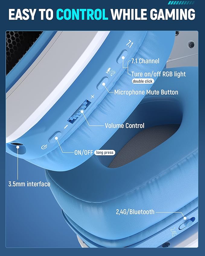Wireless Gaming Headset for PC, Ps5, Ps4, 2.4 Ghz USB & Type-C Gaming Headphones with Microphone, 30H Battery Bluetooth Headphones for Switch, Laptop, Mobile, Mac (Blue White)