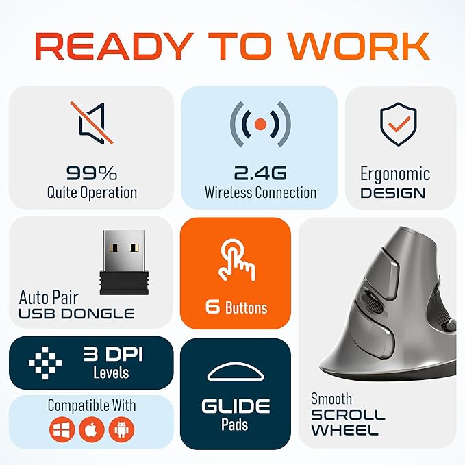 Delton S22 Vertical Wireless Mouse, Ergonomic Design, 2.4G USB Dongle, 6 Buttons, 3 Adjustable DPI Levels (800/1600/2400), Removable Palm Rest, Silent Click & Durable for PC, Laptop, MacBook - Black