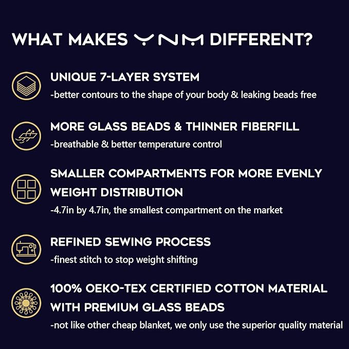 YnM Weighted Blanket — Organic Long Stapled Cotton Material with Premium Glass Beads (Infinite, 48''x72'' 15lbs), Suit for One Person(~140lb) Use on Twin/Full Bed