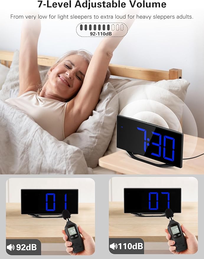 Digital Alarm Clock for Bedroom Bedside, Large Big Numbers Display with Brightness Dimmer, Plug-In Electric Desk Clock with Battery Backup, USB Charging Port, Adjustable Volume, 12/24Hr, Snooze