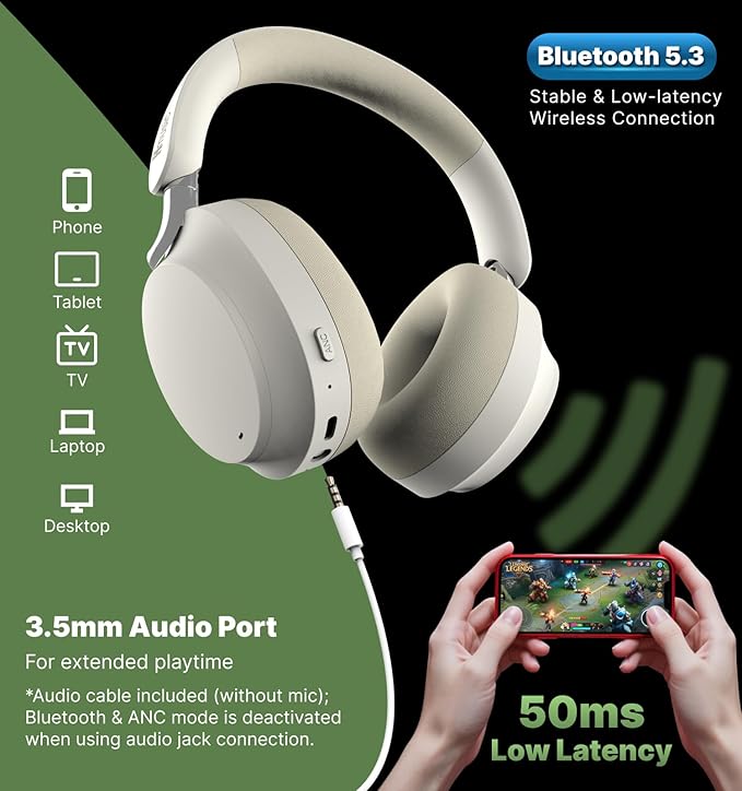 Hmusic MS04 Noise Cancelling Over Ear Headphones, 40dB Hybric ANC Headphones, 2 Mic ENC, 80H Long Battery Life, 3.5 Audio Wired/Bluetooth 5.3,Foldable w/Case,Sound Proof for Game/Travel/Work/Commute