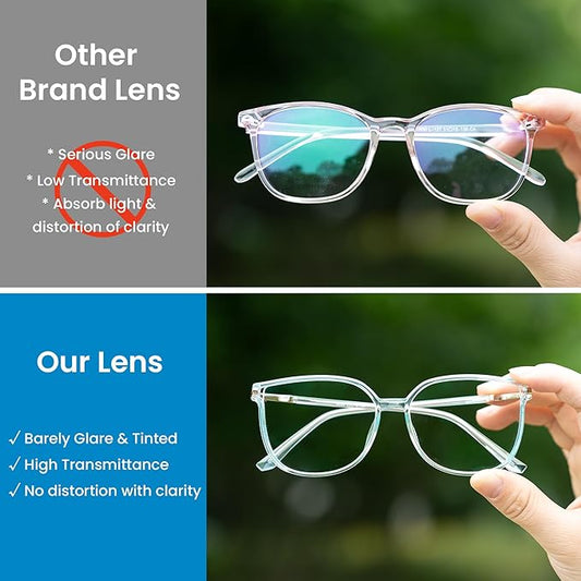 GUDVUE Oversized Blue Light Glasses, Computer Reading/Gaming/Phones Glasses, Anti Glare/UV400/Eye Strain, Large Square Frame