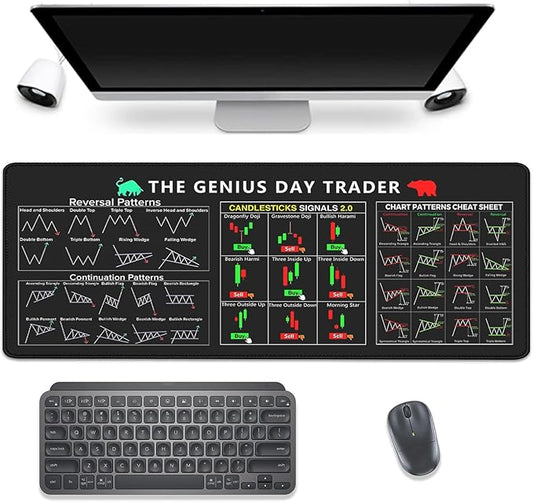 Stock Market Invest Day Trader Trading Mouse Pad Chart Patterns Cheat Sheet,Large Computer Mouse Pad Desk Pad with Stitched Edges Desk Mat Accessories 31.5x11.8 inch