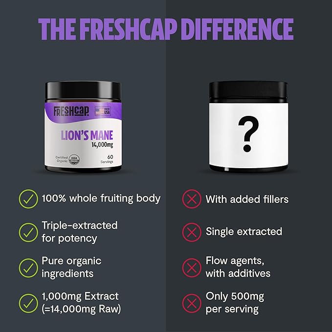 FreshCap Mushrooms Lions Mane Supplement Powder 14,000mg - Lions Mane Extract, Mushroom Supplement for Focus & Memory, Organic Lions Mane Powder (60 Servings)