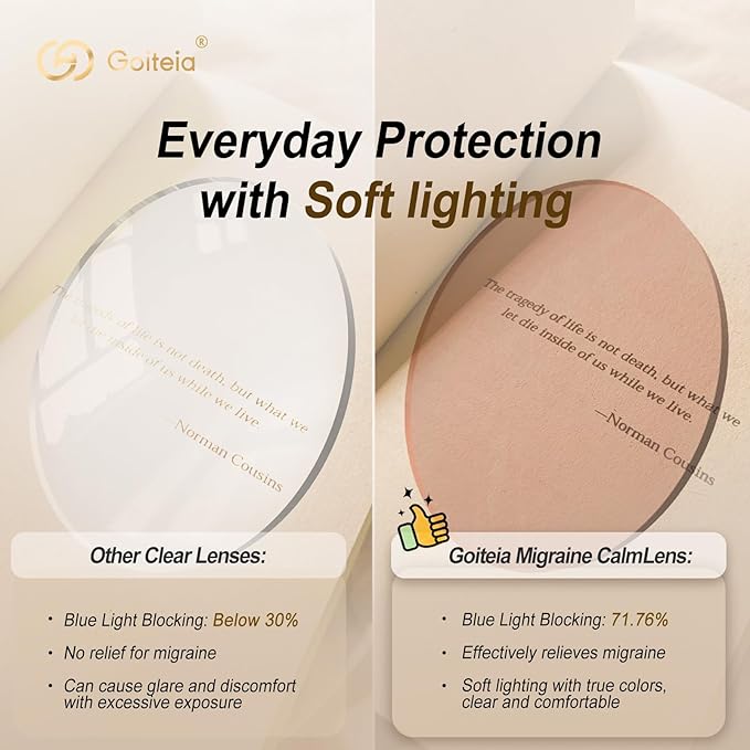 Goiteia FL-Rose Migraine Glasses,Blocks 480–520 nm Light, Light Sensitivity Glasses for Fluorescent LED Glare,Photophobia