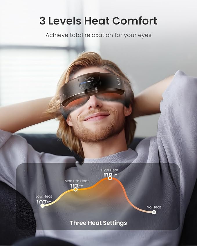 RENPHO Eyeris Shift Eye Massager for Migraines [2025 Upgraded], Heated Eye Massager & Sleep Mask for Relaxation, Birthday Gifts for Women/Men/Mom/Dad, Music Temple Fack Mask Massager, Improve Sleep