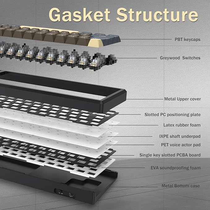 Redragon 60% Wireless Mechanical Gaming Keyboard, Full Aluminum Shell, Bluetooth/2.4GHz/USB-C, Hot Swappable Pre-lubed Linear Switches, Gasket Structure, Creamy Sound, Metal Knob, RGB Light