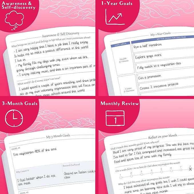 Legend Weekly Colorful Planner 2nd Edition – Undated Life & Work Agenda Journal for Time Management, Goal Setting, Productivity, Tasks & To Do Lists – A5 size, 5.8 ″ x 8.3″, Hardcover – Hot Pink