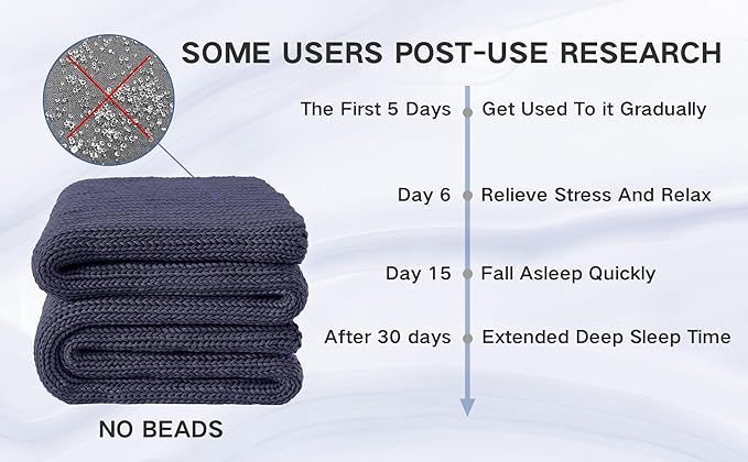 Guohaoi Knitted Weighted Blanket for Adults (Dark Grey 60"x80" 12lbs) No Beads Cooling Throw Blanket for Hot Sleepers, Home Decor Breathable Chunky Knit Heavy Blanket Use on Queen/King Size Bed