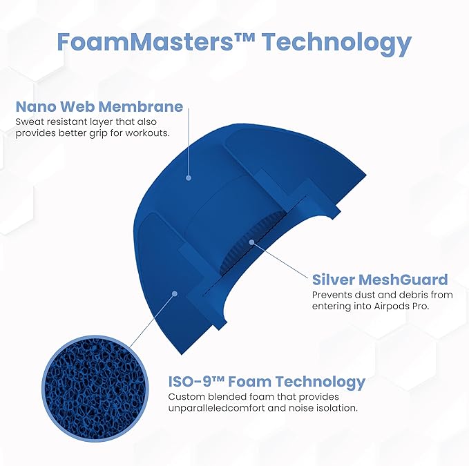Foam Masters Ultra-Premium Memory Foam Ear Tips for AirPods Pro 1st & 2nd Gen | 3 Pairs | New Ver. | Secure Fit | Super Comfort | Better Noise Cancel | Replacement Buds (Medium, Blue)