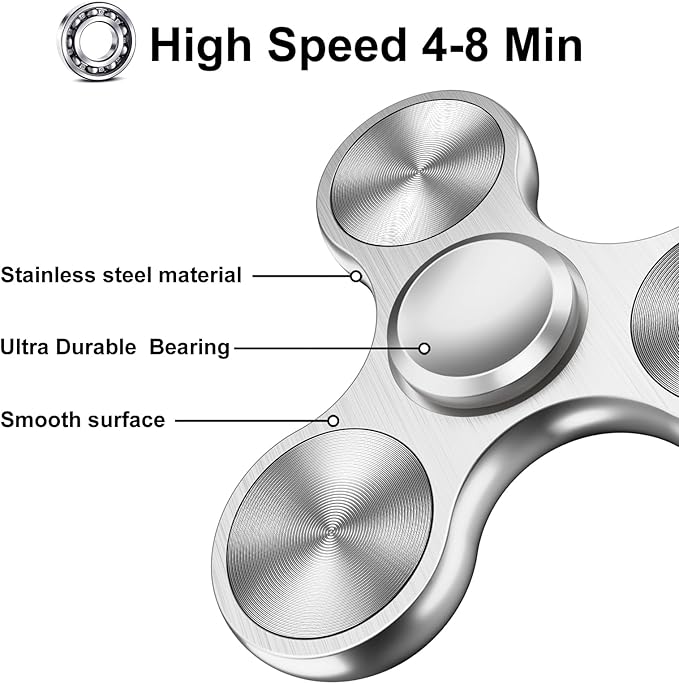 Fidget Spinners Toy, Metal Stainless Steel Bearing High Speed 4-8 Min Spins, EDC ADHD Stress Anxiety Relieves Reducer Fidgets Finger Toys, Spinner Toys for Kids and Adults