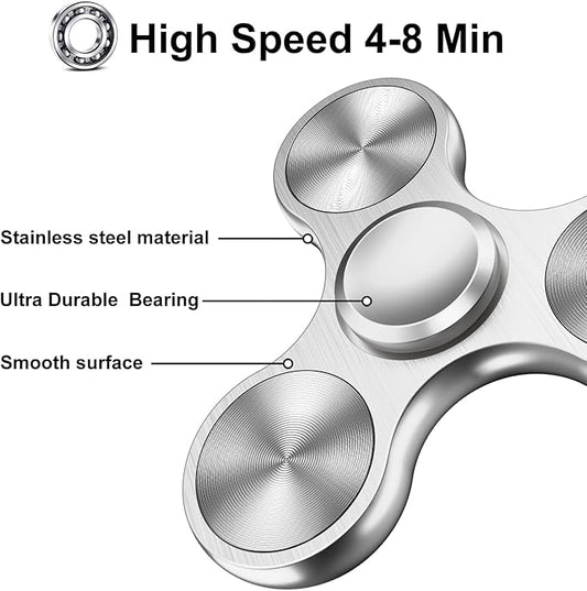 Fidget Spinners Toy, Metal Stainless Steel Bearing High Speed 4-8 Min Spins, EDC ADHD Stress Anxiety Relieves Reducer Fidgets Finger Toys, Spinner Toys for Kids and Adults