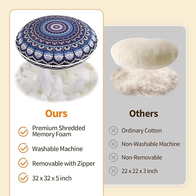 32 inches Meditation Floor Cushion for Adults, Round Large Thick Floor Pillow, Memory Foam Filling, Navy Blue