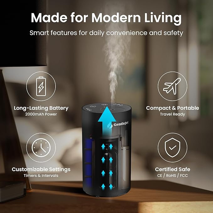 LiteMist Waterless Essential Oil Diffuser - Aluminum Aromatherapy Oil Diffuser, Rechargeable USB-C Scent Diffusers for Home, Car & Office, Quiet Operation, 0.35oz/0.7oz Bottle Capacity