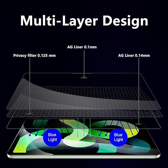 Megoo Privacy Screen for MacBook Pro 16 Inch (2021–2024, M1,M2,M3,M4,Pro,Max), Matte Anti-Glare, Blue Light Filter, ±30° Anti-Spy View, Magnetic， Storage Case – Premium Business Protection