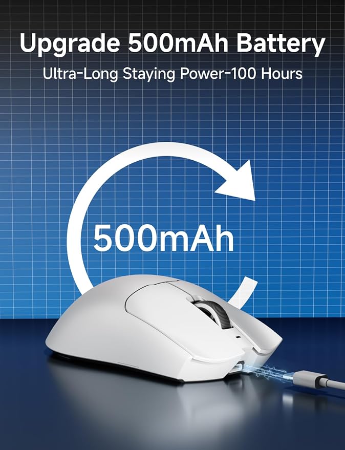 S9 Pro Wireless Gaming Mouse, 59G Ergonomic Computer Mouse, Triple Modes, 8K Polling, 26K DPI, PAW3395 Optical Sensor, Kailh Switch, 250h Battery Life, Programmable for PC/Win/Mac(White)