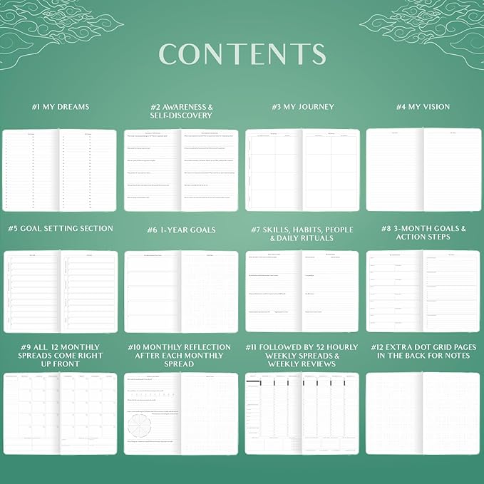 Legend Planner PRO Hourly Schedule - Weekly & Daily Organizer with Time Slots. Appointment Book Journal for Work & Personal, A4 (Aquamarine)