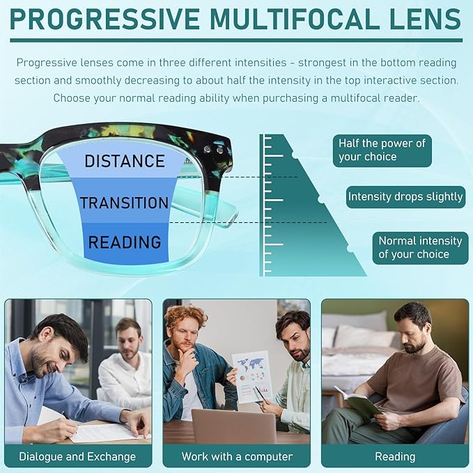 Progressive Multifocus Reading Glasses for Women Men Blue Light Blocking Spring Hinge Square Computer Readers