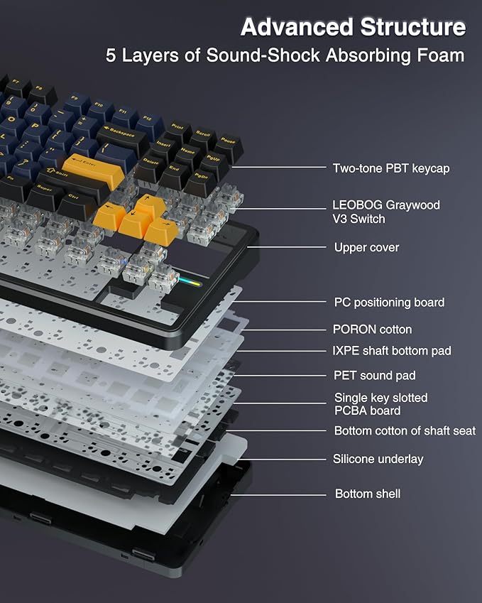 AULA F87 Wireless Mechanical Keyboard, 75% TKL Custom Hot Swappable Gaming Keyboards with PBT Keycaps, Pre-lubed Greywood Switches, RGB Backlit Creamy Keyboard, 2.4GHz/USB-C/BT5.0