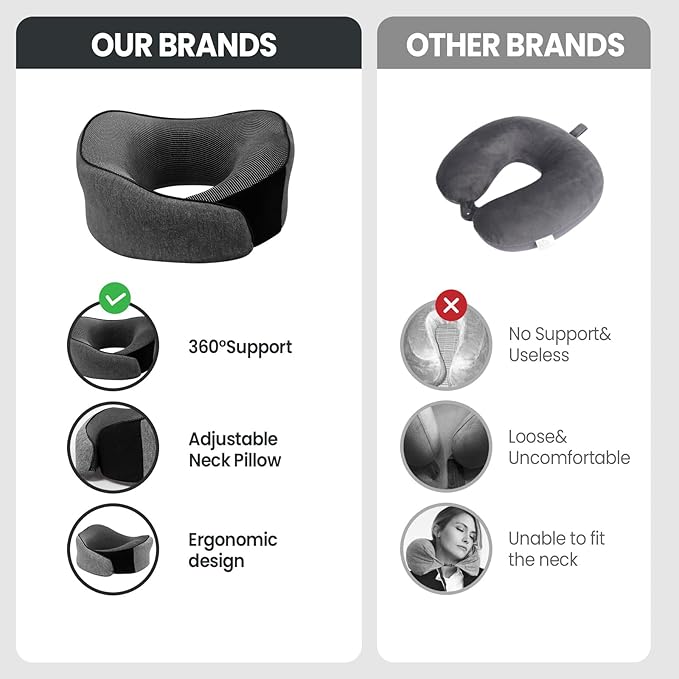Travel Pillow, 100% Pure Memory Foam Travel Neck Pillow Airplane Neck Support Ergonomic Design for Traveling Suitable for Airplanes,Offices and Cars-Dark Grey
