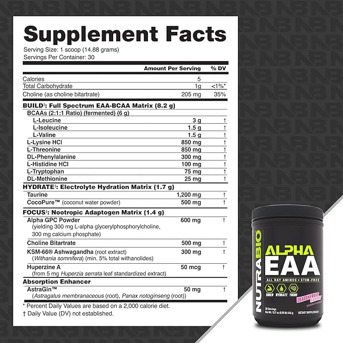 NutraBio Alpha EAA - All-Day Amino Acids for Muscle Growth and Hydration - Essential Amino Acids with Nootropics & Adaptogens- Full Spectrum EAA BCAA Powder - 30 Servings - Dragon Fruit