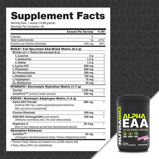 NutraBio Alpha EAA - All-Day Amino Acids for Muscle Growth and Hydration - Essential Amino Acids with Nootropics & Adaptogens- Full Spectrum EAA BCAA Powder - 30 Servings - Dragon Fruit