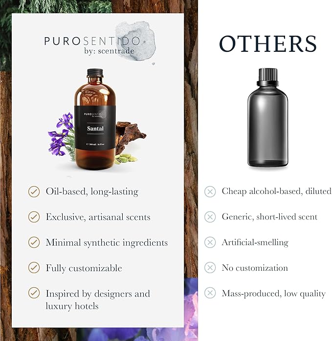 PuroSentido Santal Diffuser Oil – Luxury Hotel-Inspired Aroma with Sandalwood, Violet & Amber – Premium Fragrance Oil for Aromatherapy – Diffuser and Humidifier Compatible (500 ml/16 Fl Oz)
