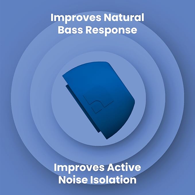 Foam Masters Ultra-Premium Memory Foam Ear Tips for AirPods Pro 1st & 2nd Gen | 3 Pairs | New Ver. | Secure Fit | Super Comfort | Better Noise Cancel | Replacement Buds (Large, Blue)